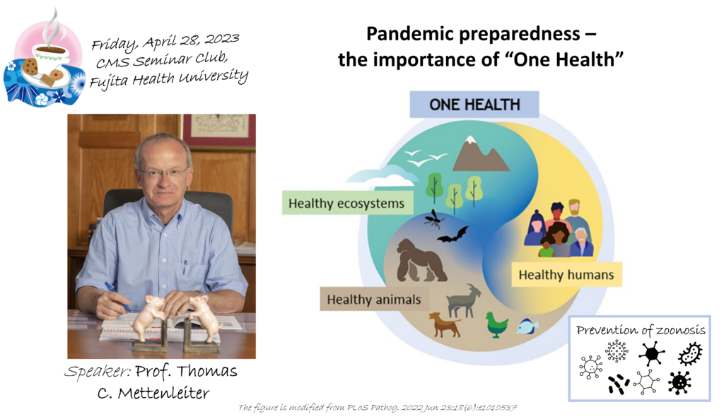 Summary of CMS Seminar Club presentation on Friday, April 28, 2023